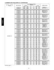 Carrier Owners Manual page 12