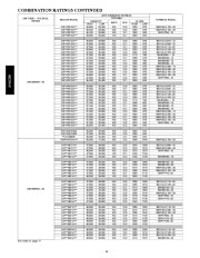 Carrier Owners Manual page 14