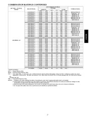 Carrier Owners Manual page 17