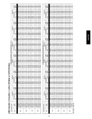 Carrier Owners Manual page 23