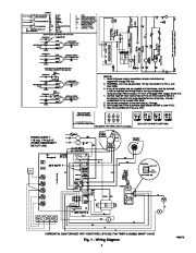 Carrier Owners Manual page 5