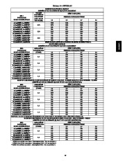 Carrier Owners Manual page 19