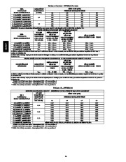 Carrier Owners Manual page 20