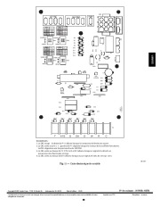 Carrier Owners Manual page 23