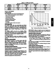 Carrier Owners Manual page 11