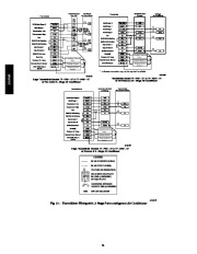 Carrier Owners Manual page 14