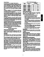 Carrier Owners Manual page 9