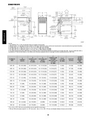 Carrier Owners Manual page 12