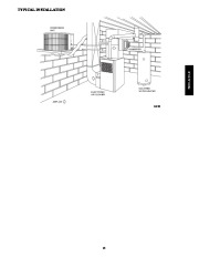 Carrier Owners Manual page 15