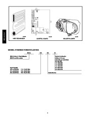 Carrier Owners Manual page 2