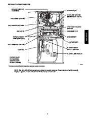 Carrier Owners Manual page 3