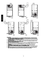 Carrier Owners Manual page 8