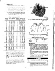 Carrier Owners Manual page 12