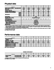 Carrier Owners Manual page 5