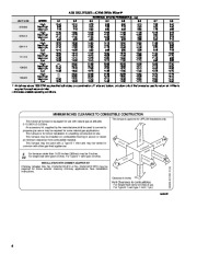 Carrier Owners Manual page 6