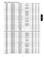 Carrier Owners Manual page 13