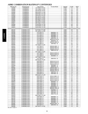 Carrier Owners Manual page 16