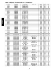 Carrier Owners Manual page 18