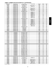 Carrier Owners Manual page 19