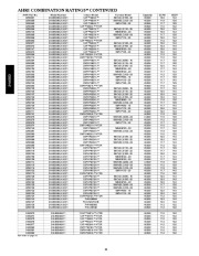 Carrier Owners Manual page 20