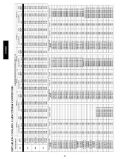 Carrier Owners Manual page 26