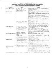 Carrier Owners Manual page 11