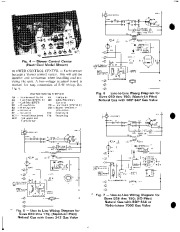 Carrier Owners Manual page 4