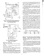 Carrier Owners Manual page 5