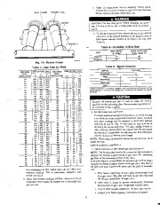 Carrier Owners Manual page 11