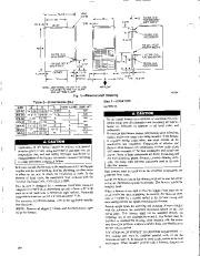 Carrier Owners Manual page 2