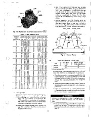 Carrier Owners Manual page 11