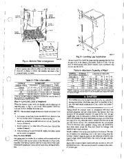 Carrier Owners Manual page 5