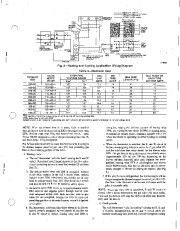 Carrier Owners Manual page 7