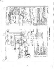 Carrier Owners Manual page 9