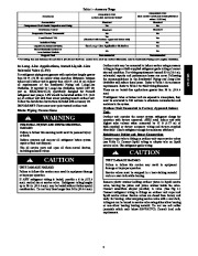 Carrier Owners Manual page 3