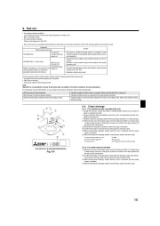 Mitsubishi Electric Owners Manual page 15