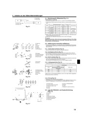 Mitsubishi Electric Owners Manual page 19