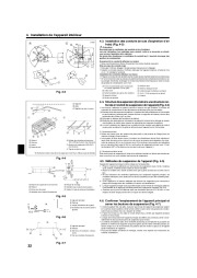 Mitsubishi Electric Owners Manual page 32