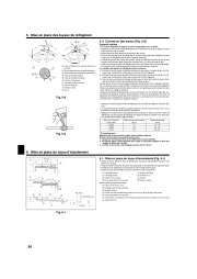 Mitsubishi Electric Owners Manual page 34