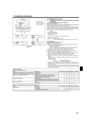 Mitsubishi Electric Owners Manual page 37