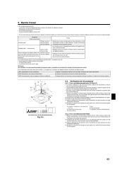 Mitsubishi Electric Owners Manual page 43