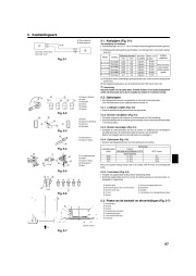 Mitsubishi Electric Owners Manual page 47