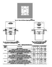 Carrier Owners Manual page 16