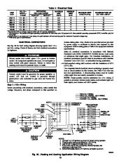 Carrier Owners Manual page 20