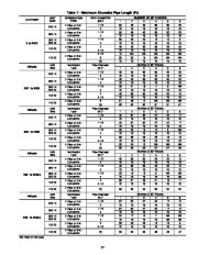 Carrier Owners Manual page 27