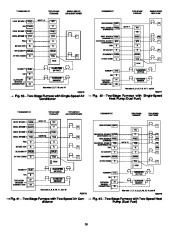 Carrier Owners Manual page 38