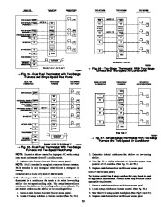 Carrier Owners Manual page 39