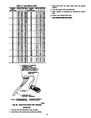 Carrier Owners Manual page 47