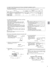 Mitsubishi Electric Owners Manual page 3