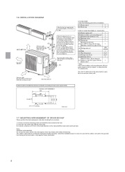 Mitsubishi Electric Owners Manual page 4